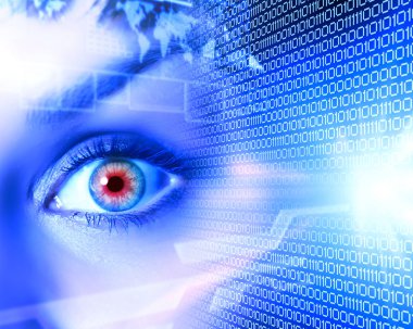 Dijital Göz