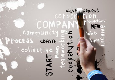 Group of strategy related words