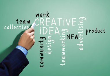 group of strategy related words