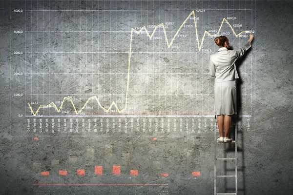 Businesswoman drawing diagrams on wall — Stock Photo, Image