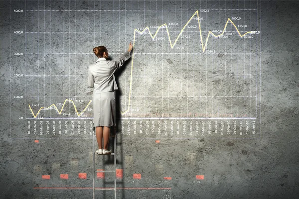 Businesswoman drawing diagrams on wall — Stock Photo, Image