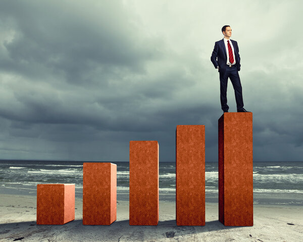 Успех бизнеса