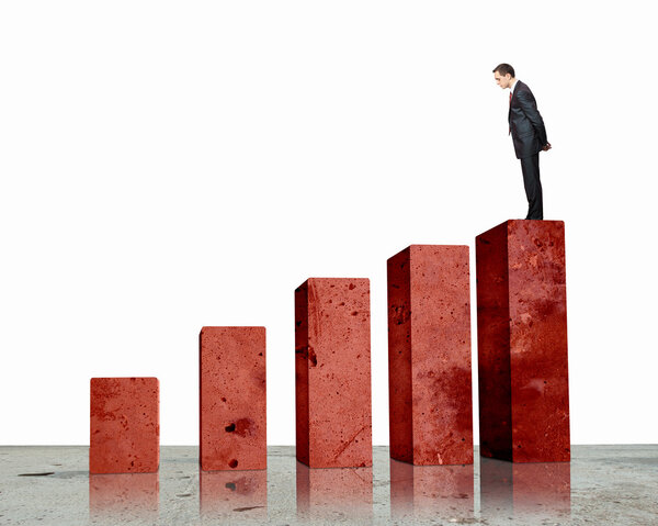 Успех бизнеса