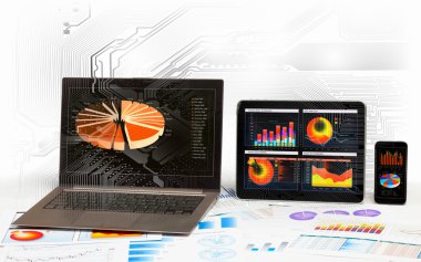 hareket eden telefon ile PC laptop tablet