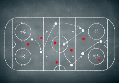 Hokey strateji planı