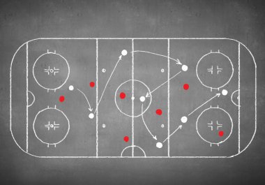 Hokey strateji planı