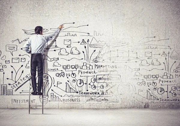 işadamı kroki çizim