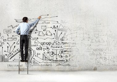 işadamı kroki çizim