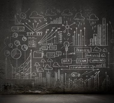 büyük bir iş planı