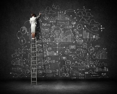 büyük bir iş planı