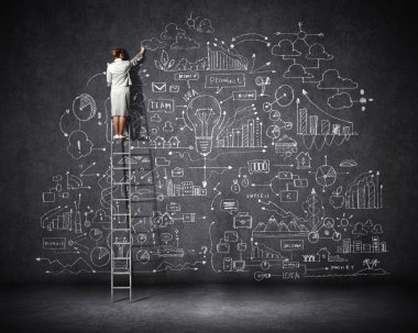 büyük bir iş planı