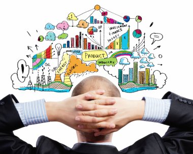 Planın üzerinden düşünme