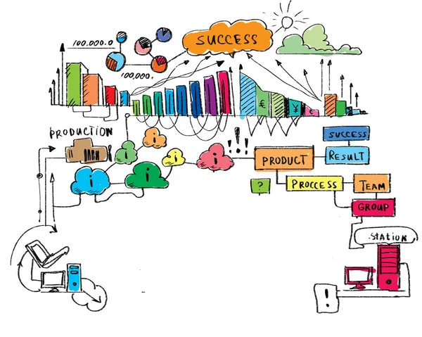 Unternehmensstrategie — Stockfoto