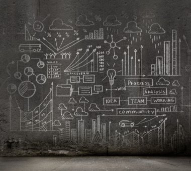 büyük bir iş planı