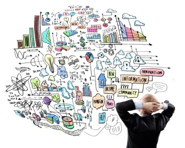 Planın üzerinden düşünme