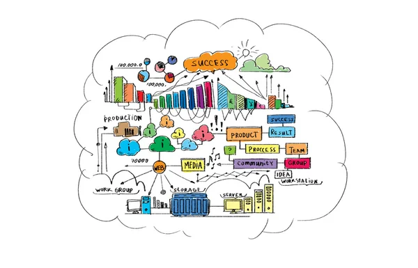 Business plan sketch — Stock Photo, Image