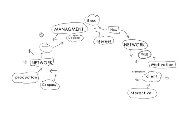 Бизнес-скетч
