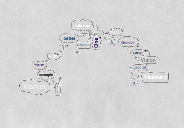 Бизнес-скетч
