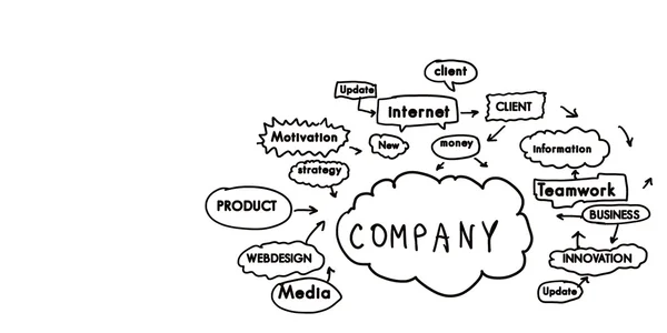 Conceitos empresariais — Fotografia de Stock