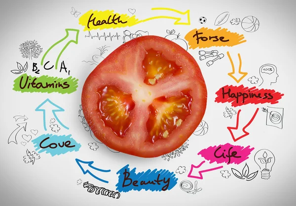 Pomodoro rosso con schizzi — Foto Stock