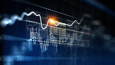İş grafiği ve ticaret monitörü