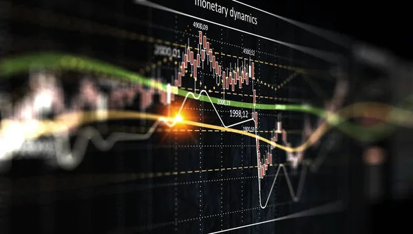 Gráfico de negocio y monitor de comercio — Foto de Stock
