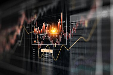 İş grafiği ve ticaret monitörü