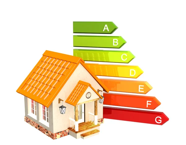 Dům a hodnocení energetické účinnosti — Stock fotografie