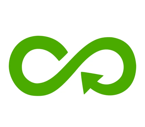Circular Economy Icon Reuse Renewable Material Resources Eco Friendly Concept — Stock Vector