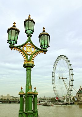 london Eye View