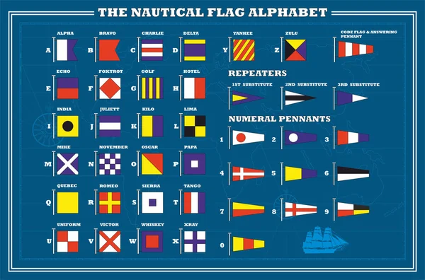 Международные морские сигнальные флаги - морской алфавит, векторный илу — стоковый вектор