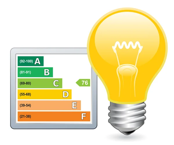 Calificación de bombillas y eficiencia energética — Vector de stock