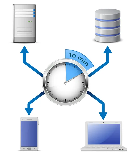 Implementación rápida de la red — Vector de stock