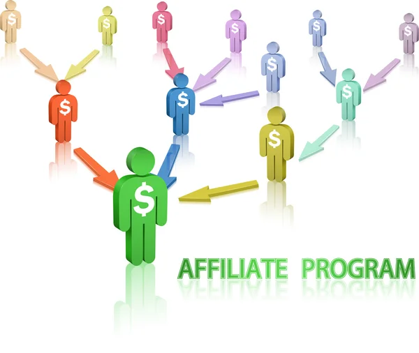 Marketing di affiliazione. — Vettoriale Stock