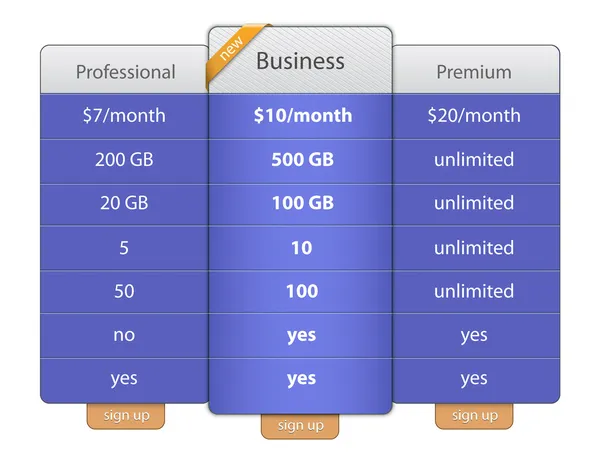 Tabla de precios — Archivo Imágenes Vectoriales