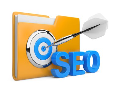 hedef klasör ve dart ile 3D kelime seo