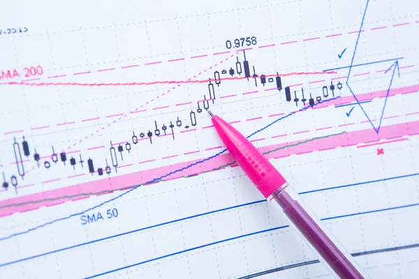 Gráfico de negocios —  Fotos de Stock