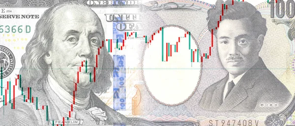 Grafiek Grafiek Tegen Achtergrond Van Bankbiljetten Van Amerikaanse Dollar Japanse — Stockfoto