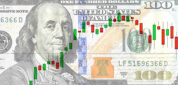 Graph Rate Chart Background American Dollar Banknote Business Concept — Stock Photo, Image