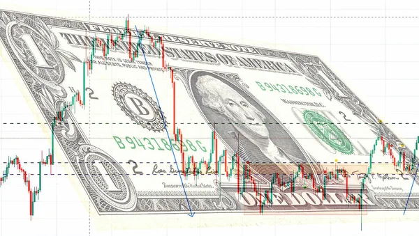 Graph Rate Chart Background American Dollar Banknote Business Concept — ストック写真