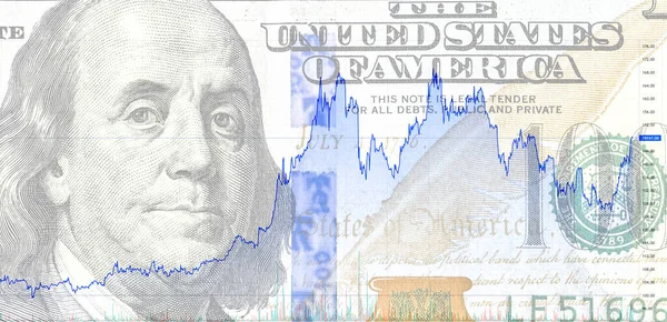 Graph Rate Chart Background American Dollar Banknote Business Concept — Stockfoto