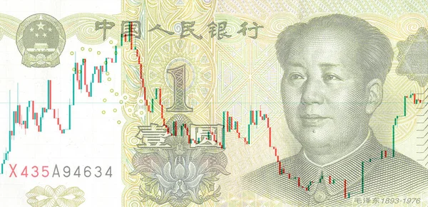 Çin Yuan Banknotunun Arka Planına Karşı Grafikler Konsepti — Stok fotoğraf