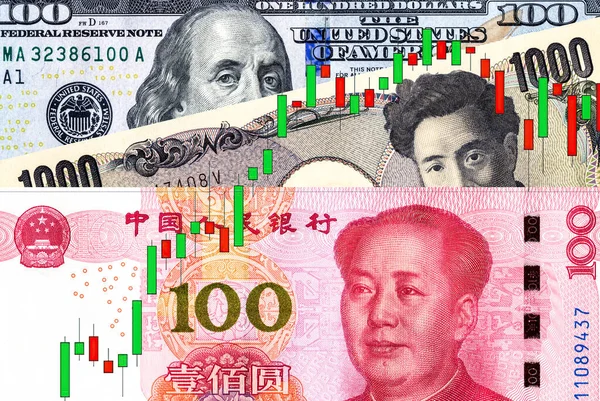 Graph Rate Chart American Dollar Japanese Yen Chinese Yuan Banknote — Fotografia de Stock