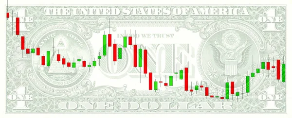 Gráfico Gráfico Taxas Contexto Uma Nota Dólar Americano Taxa Câmbio — Fotografia de Stock