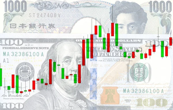 Graph Rate Chart American Dollar Japanese Yen Banknote Business Concept — ストック写真