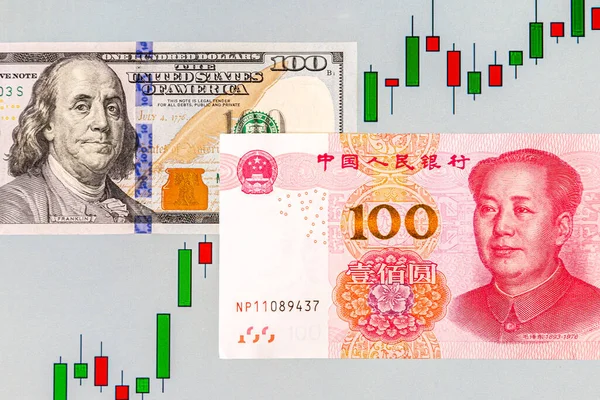 Графічна Діаграма Тлі Американського Долара Китайських Юаней Концепція Бізнесу — стокове фото