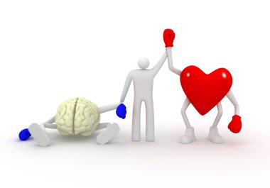 kalp vs mind.