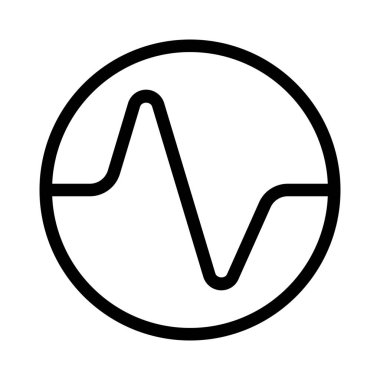 Değişken dalga grafiği performans analiz eğrisi