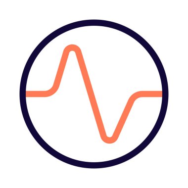 Değişken dalga grafiği performans analiz eğrisi