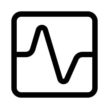 Enine dalga grafiği belirsizlik performans istatistikleri raporu